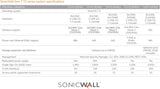 Sonicwall TZ270 Appareil de sécurité réseau (02-SSC-2821) | Nouvelle Généra