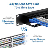 24PORT 0.5U CAT5E Patch Panel RJ45 ENET Rackmount 110 Patch Panel