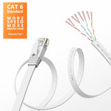 50ft White Slim CAT6 Cable