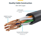 Câble Ethernet CAT6 Slim Blanc de 25 pieds, sans accroc, PoE 100W, UTP, LSZH, fil de cuivre nu 28AWG, cordon de raccordement réseau RJ45 Slim