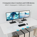 Commutateur KVM 8K@60Hz 2 moniteurs 3 ordinateurs Displayport et HDMI 4K@144Hz