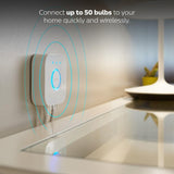 Philips Hue Bridge - Unlock the Full Potential of Hue - Multi-Room and
