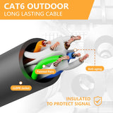 Ethernet Cable 50ft for Cat6/Cat6e, 10Gbps Compatible with Cat8/Cat7