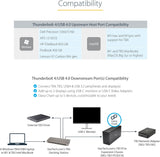 StarTech.com 65030895064 Thunderbolt 4 Dock, 96W PD, 1x 8K/2x 4K 60Hz