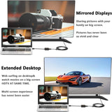 DELL VIDEO ADAPTER HDMI VGA