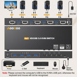 4K@60Hz HDMI KVM Switch 4 Computers with 4 USB 2.0 Ports KVM Switches