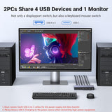 4PORT DISPLAYPORT KVM SWITCH 4K 60HZ TAA