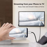 USB C to HDMI Cable, USB Type-C to HDMI Cable Thunderbolt 4/3 Port 4K