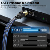 25 FT CAT6A ETHERNET CABLE - STP GRAY