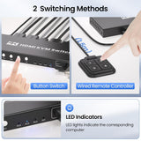 4-PORT KVM SWITCH W/ DUAL VGA - USB 2.0