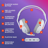 Logitech G Astro A20 X Lightspeed Wireless Gaming Headset for PS5, Xbo