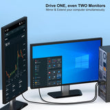 BENFEI HDMI to DVI, Bi Directional DVI-D 24+1 Male to HDMI Male High S