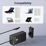 Chargeur 65W Surface pour Microsoft Surface Pro 11/10/9/8/7+/7/6/5/4/3/X