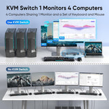 4-PORT HDMI KVM SWITCH - USB 3.0 - 1080P