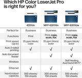 HP Color LaserJet Pro MFP 4301fdw Printer