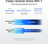 ASUS RT-BE55 Dual-Band WiFi 7 (802.11be) Smart AiMesh Extendable Route