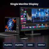 ASUS DUAL 4K USB-C DOCK