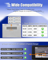 48V/50W AC/DC POWER ADAPTER TYPE C