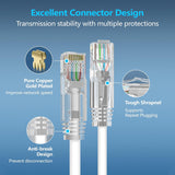 CableGeeker Cat6A Ethernet Patch Cable 0.5ft-12Pack White, High-Speed