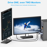 BENFEI HDMI to DisplayPort Cable, 6 Feet HDMI Source to DisplayPort Mo