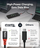Câble USB-C vers USB-C Plugable, câble de charge uniquement avec bloqueur de données 6po (Pac