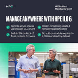 Hewlett Packard Enterprise ProLiant MicroServer Gen11 Tower Server, In