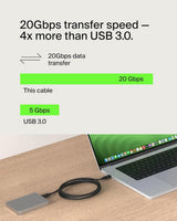 USB4 240W 20GBPS 2M CABLE