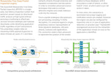 SONICWALL - HARDWARE 02-SSC-4324 NSA2700