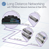 TRENDnet 52-Port Gigabit Web Smart PoE+ Switch, 370W PoE Power Budget
