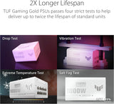 ASUS TUF Gaming 1000W Gold White Edition (1000 Watt, Fully Modular Pow