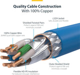 StarTech.com 10ft Blue CAT8 Ethernet Cable, Snagless RJ45, 25G/40G, 20