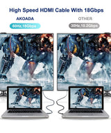 4K HDMI Cable 25ft, AkoaDa Braided HDMI Cable, High Speed HDMI Cables