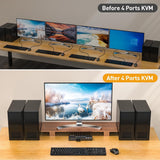4K@60Hz HDMI KVM Switch 4 Computers with 4 USB 2.0 Ports KVM Switches