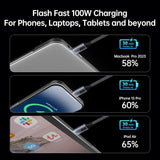 3FT USB C Cable 10GBPS USB-IF Certified