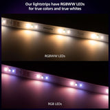 Philips Hue Intérieur 3M Kit de Base Bande Lumineuse LED Intelligente (Seule) - 1 Pièce
