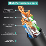 50FT Gray Molded UTP CAT6 Patch Cable ETL Verified