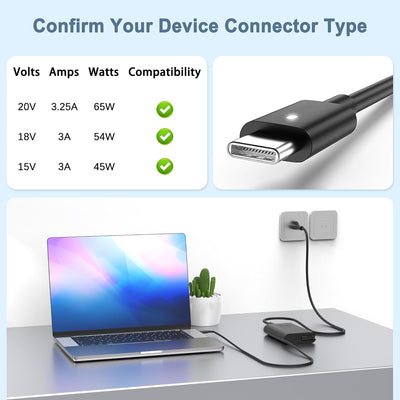 AXIOM 65-WATT USB-C POWER ADAPTER FOR DELL - 492-BC