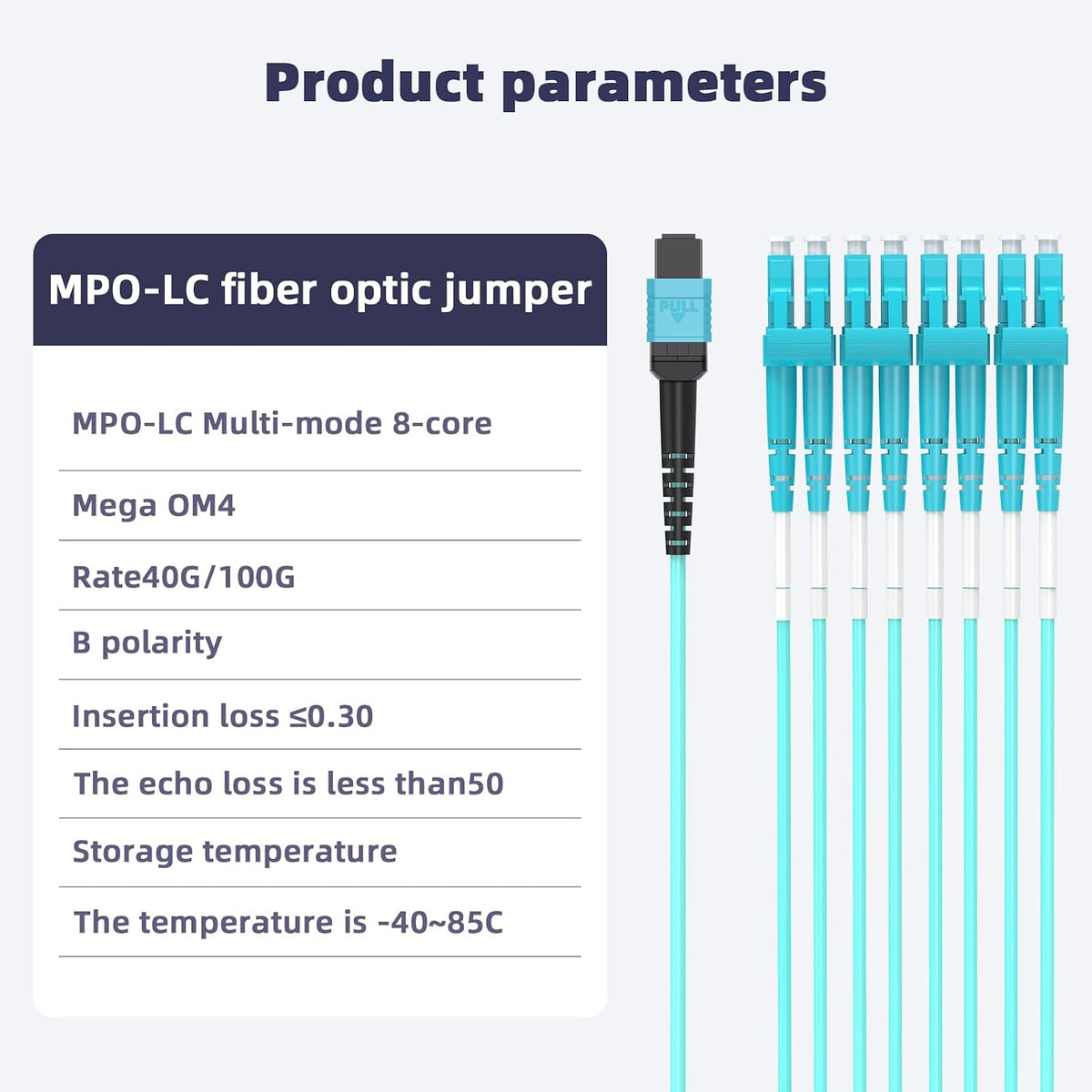 1M MPO/MTP to 8 x LC (4 Duplex) 8 Strands Breakout Cable,QSFP 40GBase-