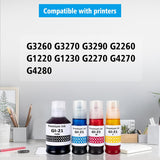 CANON GI-21 MGNTA INK BOTTLE