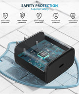 Chargeur super rapide 45W USB-C - 45 watts de charge rapide type C pour téléphones Android