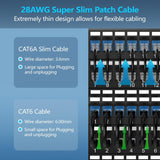 Câble Patch Ethernet Cat6A CableGeeker 0,3m - Lot de 24 Bleu, Haute Vitesse 10Gp