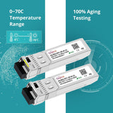 1 Pair 10GBASE-BX80-UD BiDi SFP+ Module, TX-1490nm/1550nm, RX-1550nm/1