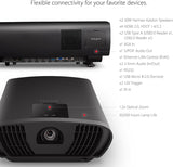 ViewSonic Smart LED 4K Projector with Dual Harman Kardon Speakers 125%