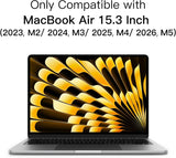 JETech Screen Protector for MacBook Air 15-Inch (M2-M5, 2023-2026), An