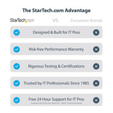 StarTech.com DP to Dual HDMI MST HUB - Dual HDMI 4K 60Hz - DisplayPort