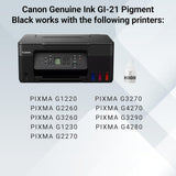Canon GI-21 PGBK Ink Bottle GI-21 Black