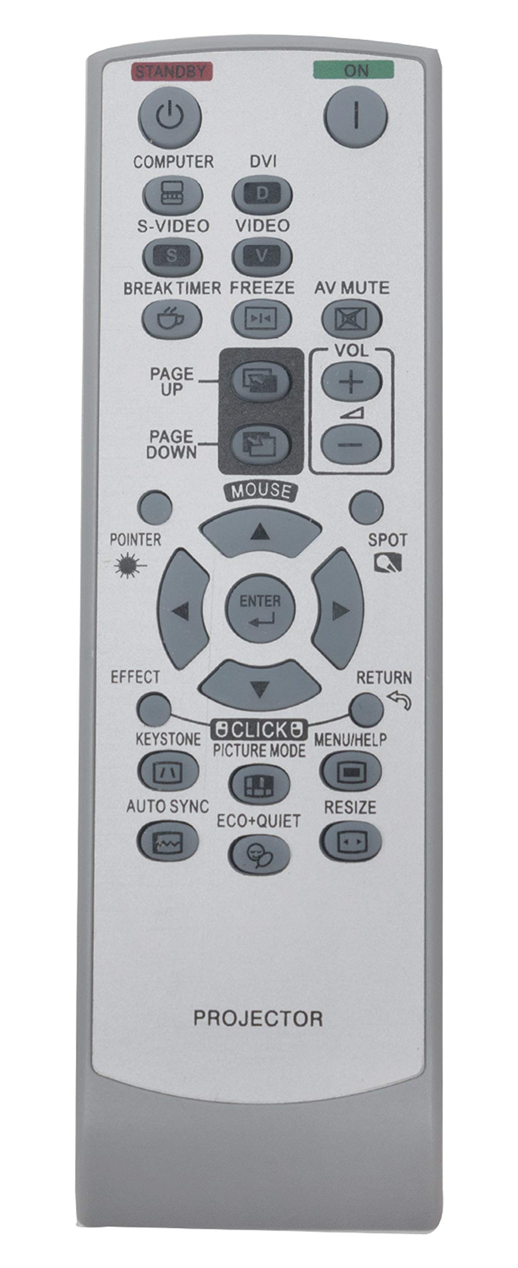 RRMCGA581WJSA Replaced Remote fit for Sharp Projector PG-F200X XG-F260