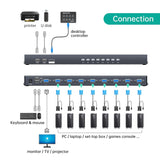 MT-VIKI KVM Switch 8 Port, 8X1 Rackmount KVM Switch VGA, Included 8 2-