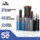 StarTech BULK CAT 5E Ethernet Cable - 1000 FT. - Solid - Plenum CMP - Blue - TAA Compliant