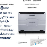 Panasonic Toughbook 55 MK2, 14-inch FHD, Touchscreen, Intel Core i7-11